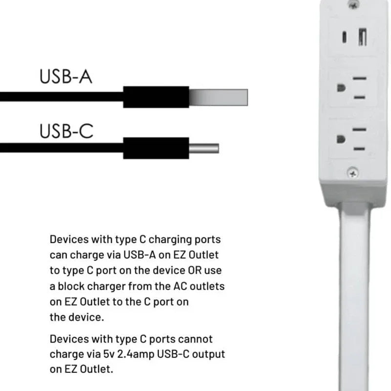 Rotates 180° Electrical Outlet Extender