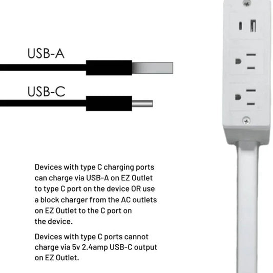 Rotates 180° Electrical Outlet Extender 